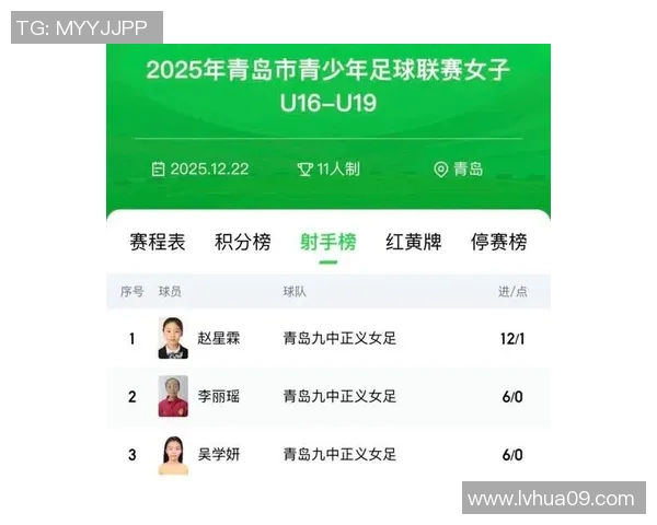 足球明星与动漫人物的奇妙交汇探索他们的梦想与奋斗精神